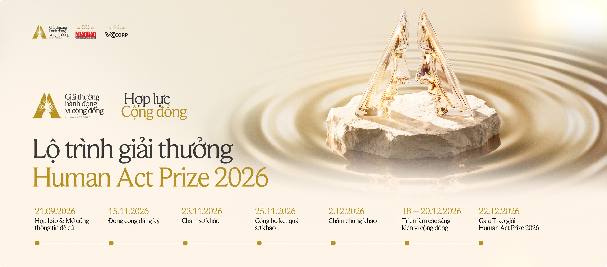Mở cổng đề cử và đăng ký Giải thưởng Human Act Prize 2026: Tôn vinh và lan tỏa những hành động vì cộng đồng - Ảnh 5.