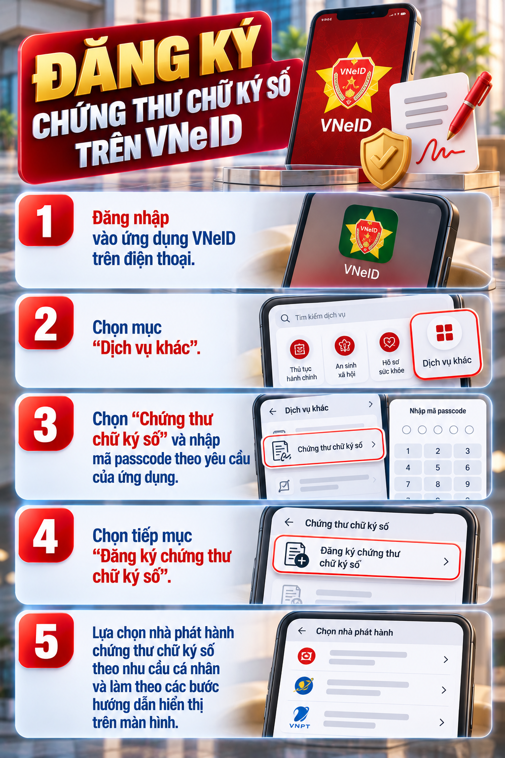 Tất cả người dân có VNeID chú ý thông báo mới nhất từ công an về việc cần làm - Ảnh 3.