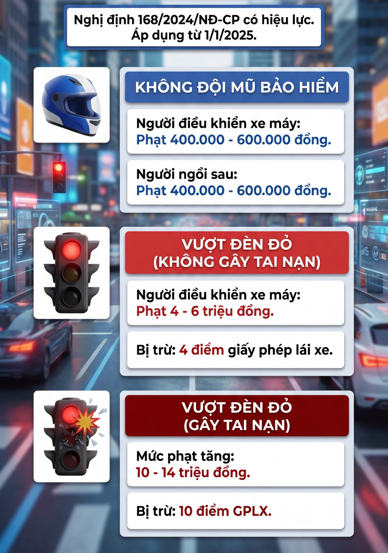 Người đàn ông 46 tuổi bị phạt nguội 10 lần tại cùng 1 địa điểm - Ảnh 2.