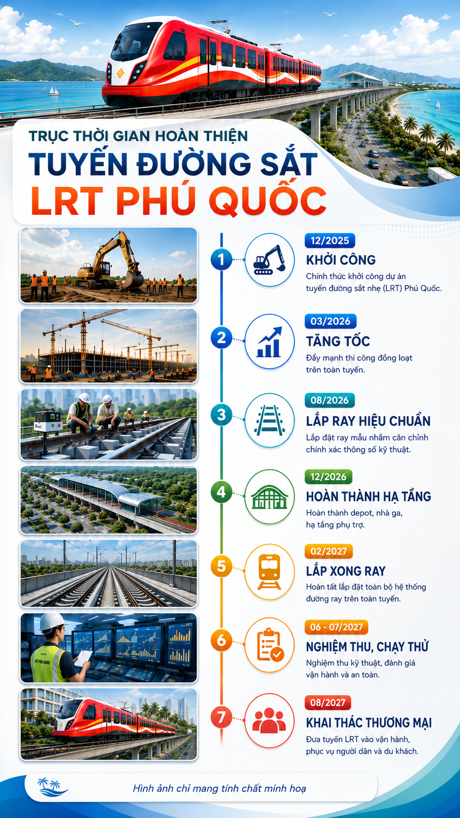 Tuyến đường sắt nhẹ 9.000 tỷ đồng đầu tiên ở Việt Nam: Áp dụng siêu công nghệ, sẵn sàng cho sự kiện VVIP - Ảnh 6.