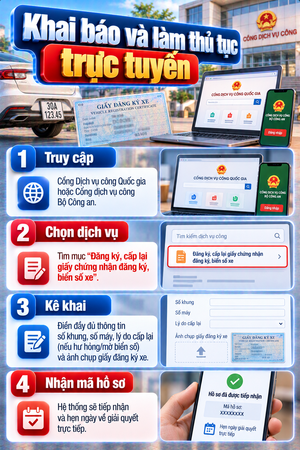 Tất cả người dân có ô tô, xe máy chú ý thông báo mới nhất từ công an về biển số xe - Ảnh 2.