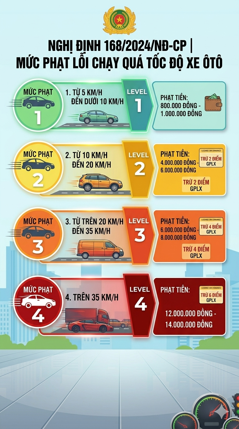 C&ocirc;ng an Bắc Ninh đề nghị 448 chủ xe nộp phạt nguội theo Nghị định 168 - Ảnh 13.