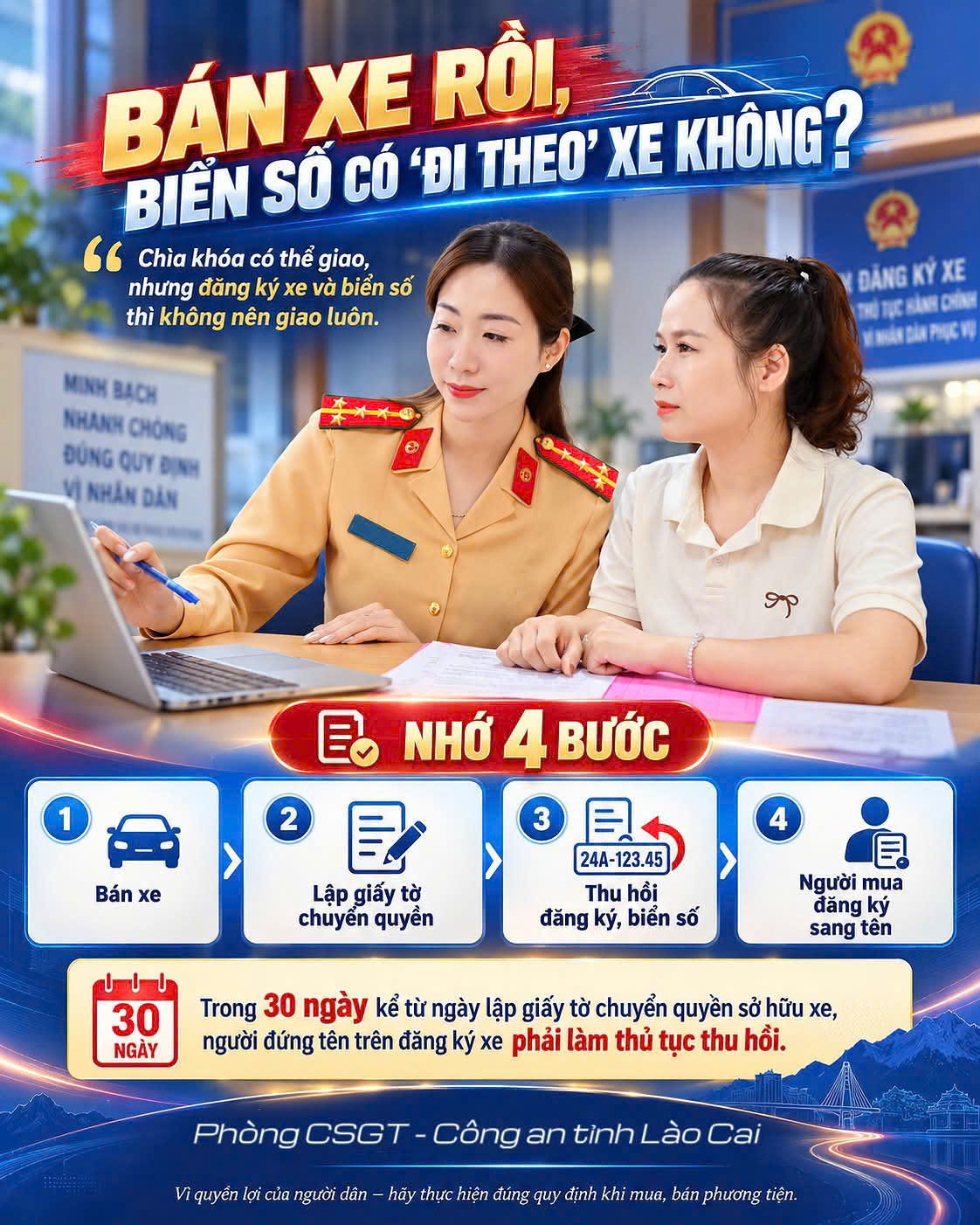 Th&ocirc;ng b&aacute;o mới từ C&ocirc;ng an về mua b&aacute;n xe cũ năm 2026 cần ch&uacute; &yacute; - Ảnh 1.