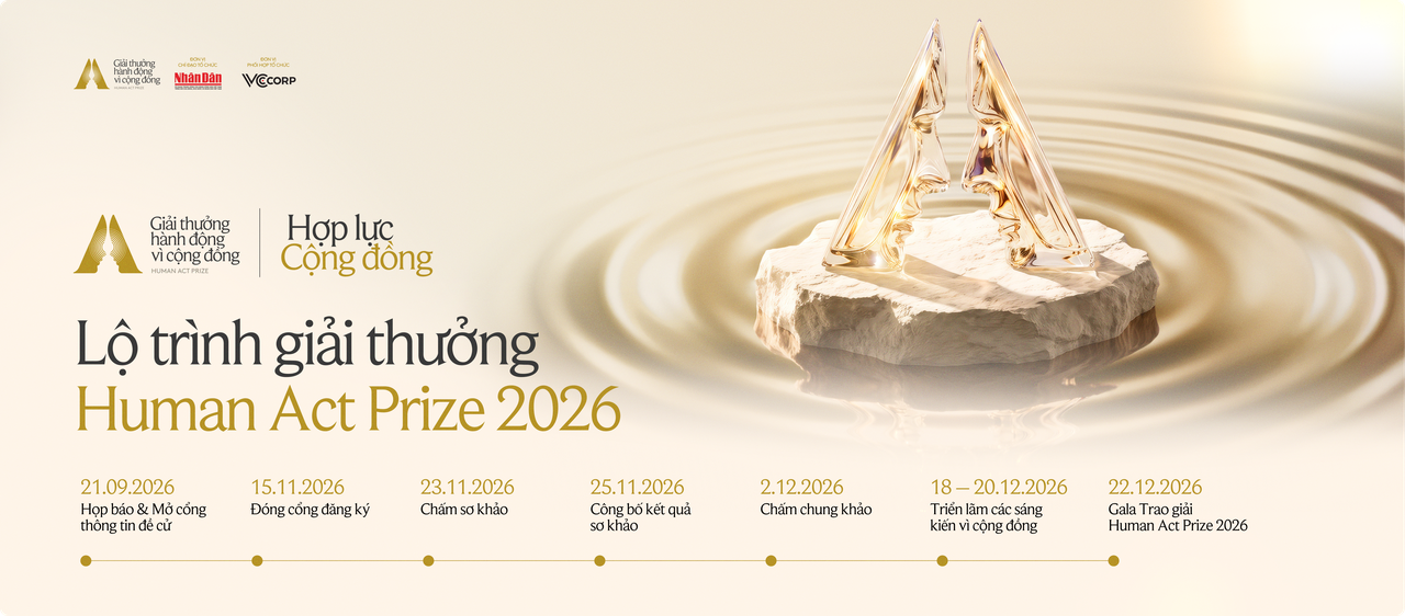 Human Act Prize 2026: Hướng dẫn nộp hồ sơ và các mốc thời gian cần chú ý - Ảnh 4.