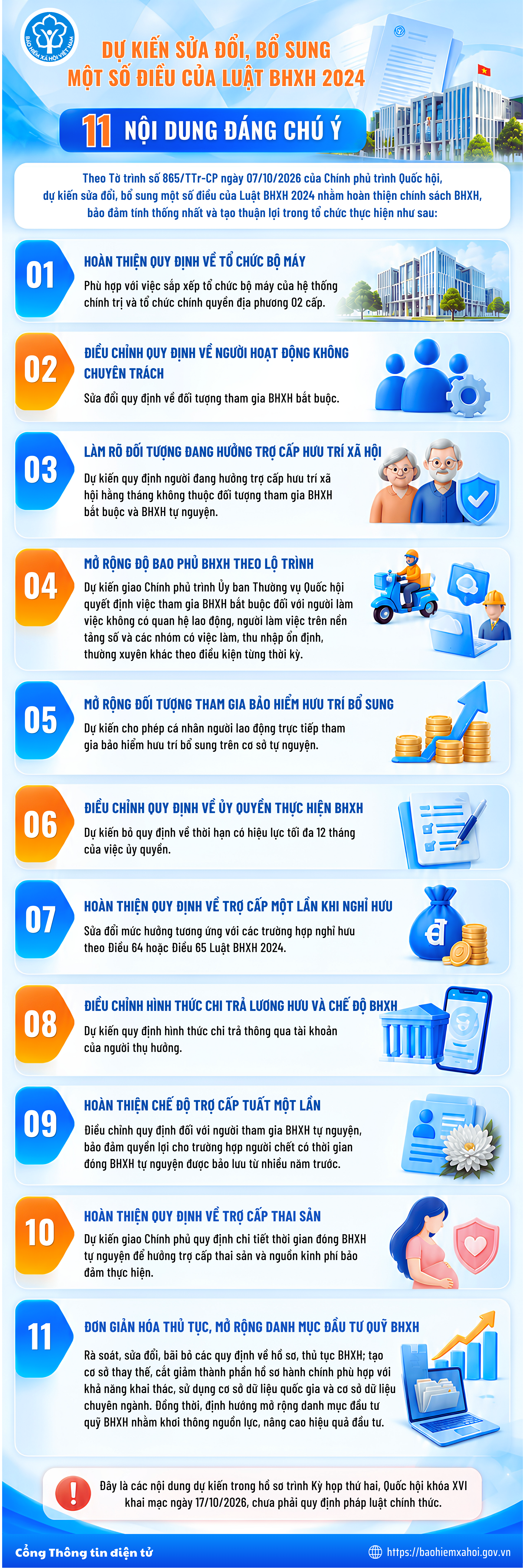 Tất cả người dân có lương hưu, trợ cấp trên cả nước chú ý đề xuất quy định mới nhất - Ảnh 1.