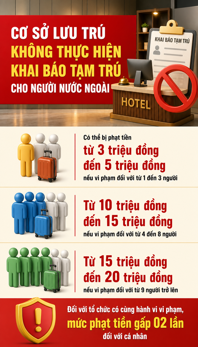 Quy định mới nhất về khai báo tạm trú, tất cả người dân cần biết - Ảnh 1.