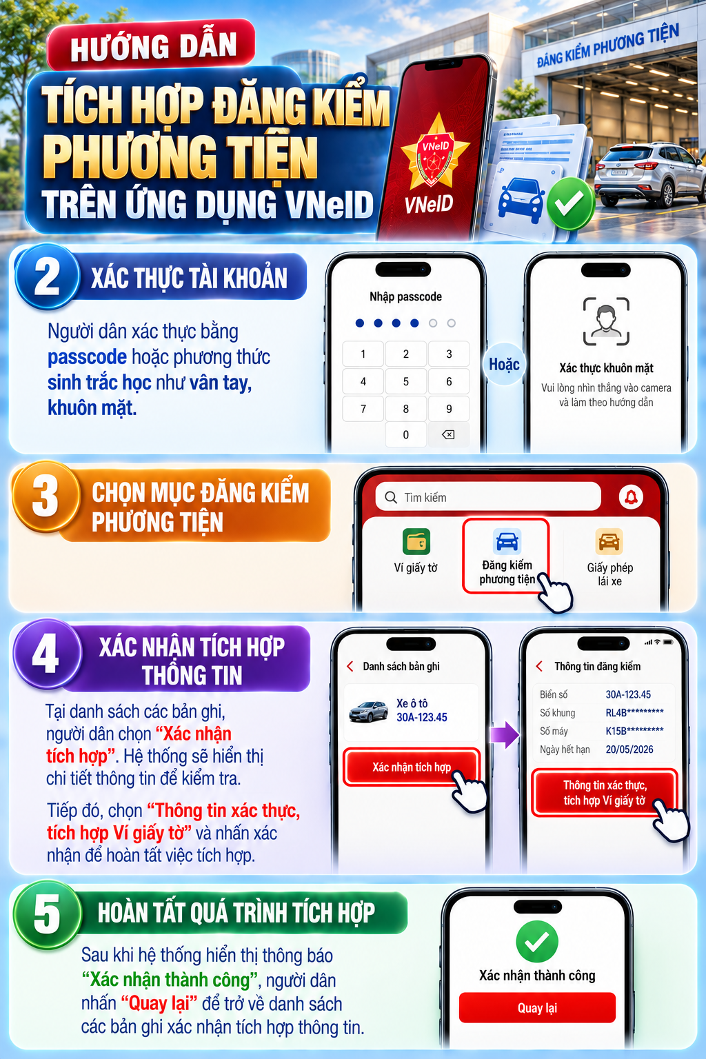 Tất cả người dân có ô tô, xe máy trên cả nước chú ý quy định mới nhất từ 26/10 - Ảnh 2.
