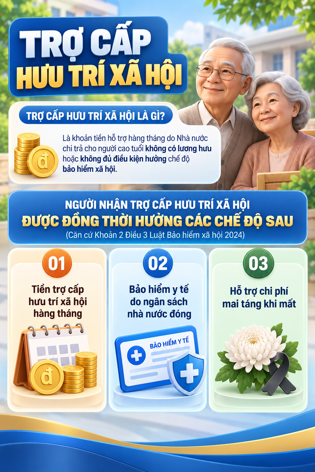 Tất cả người dân chưa có lương hưu, trợ cấp trên cả nước chú ý tin vui mới nhất từ 5/10 - Ảnh 1.