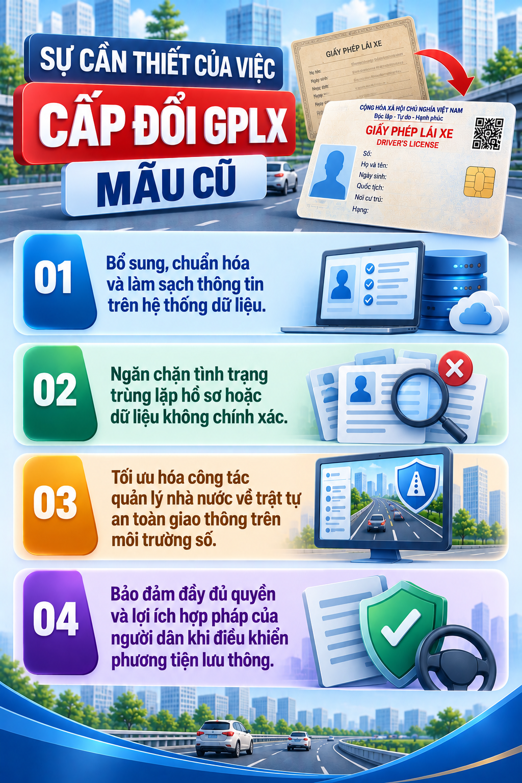 Tất cả người dân có bằng lái xe chú ý thông báo mới nhất từ công an - Ảnh 1.