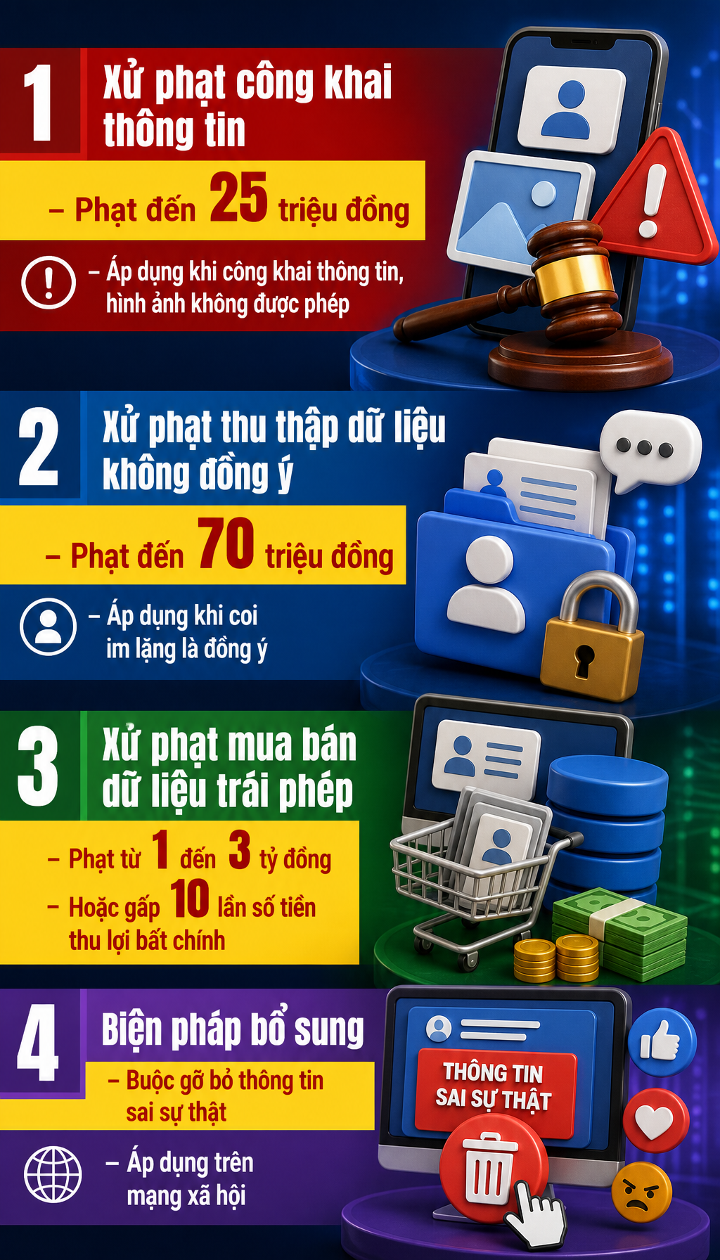 Tất cả người dùng mạng xã hội chú ý, thông báo mới nhất từ công an - Ảnh 3.