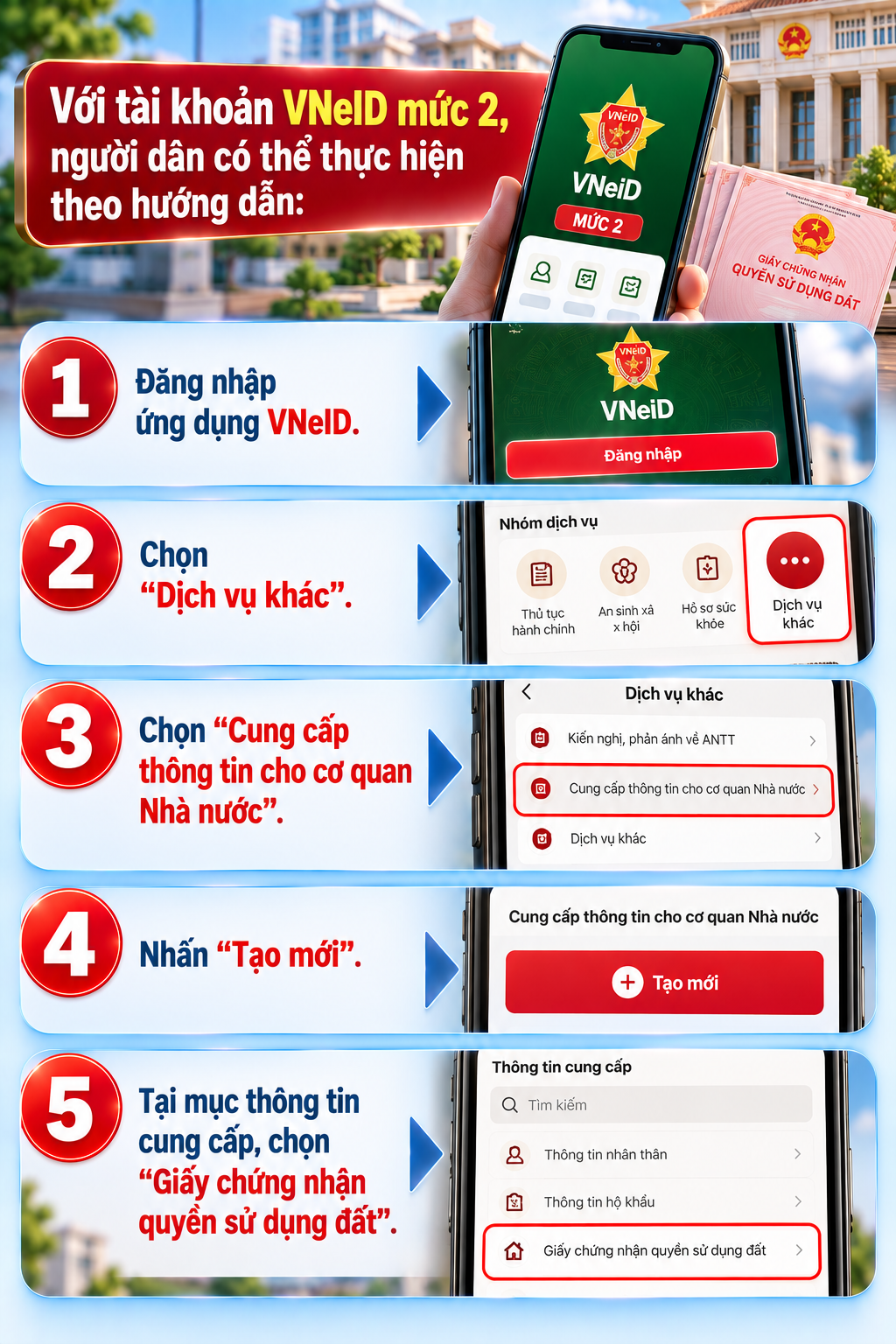 Tất cả người dân có sổ đỏ chú ý thông tin mới nhất từ ngày 30/10 - Ảnh 2.