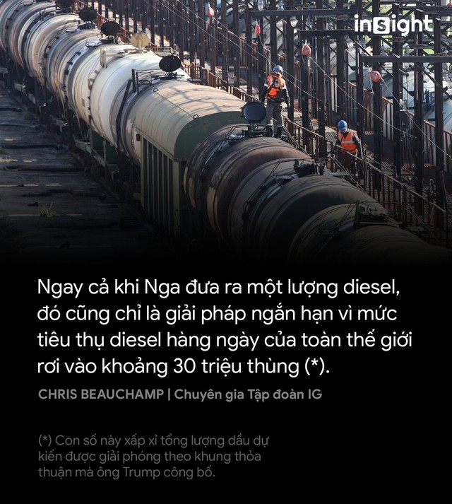 Thỏa thuận Trump Putin: Động thái bất ngờ của Mỹ trước bầu cử giữa kỳ 2026 - Ảnh 3.