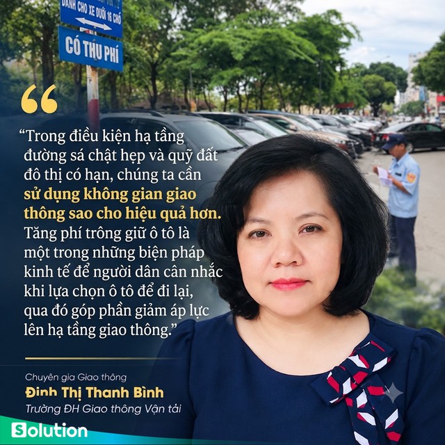 Phí gửi xe ô tô Hà Nội tăng cao có phải là đặc quyền của người giàu năm 2026? - Ảnh 1.