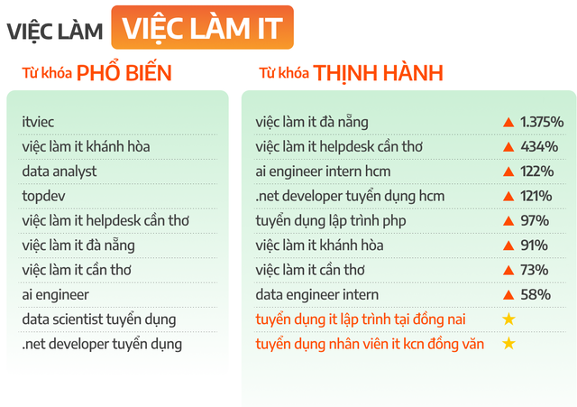 "Giá iPhone 18" tăng kỷ lục hơn 2.800% - Ảnh 2.