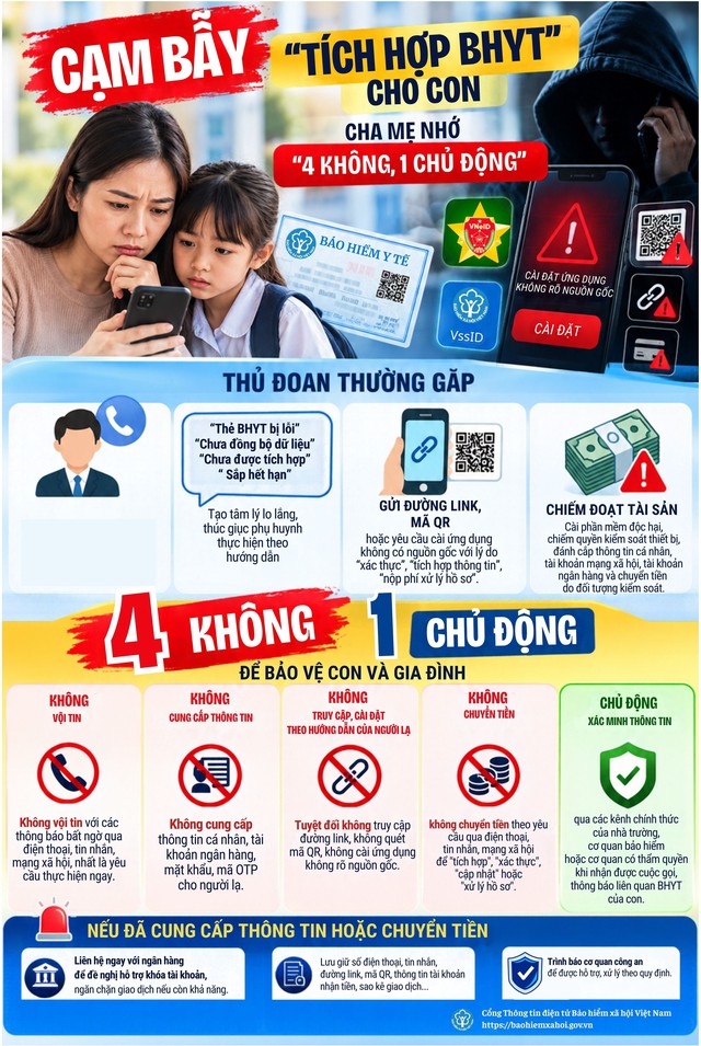 Tất cả người dân có thẻ BHYT chú ý thông báo mới nhất từ công an - Ảnh 1.
