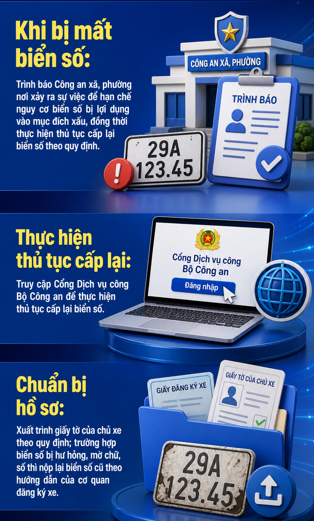Tất cả người dân có xe máy, ô tô chú ý thông báo mới nhất từ công an - Ảnh 2.