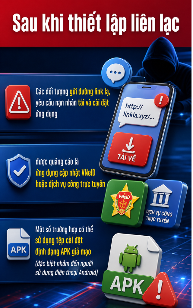 Tất cả người d&acirc;n c&oacute; Căn cước c&ocirc;ng d&acirc;n ch&uacute; &yacute; th&ocirc;ng b&aacute;o mới nhất từ c&ocirc;ng an - Ảnh 1.