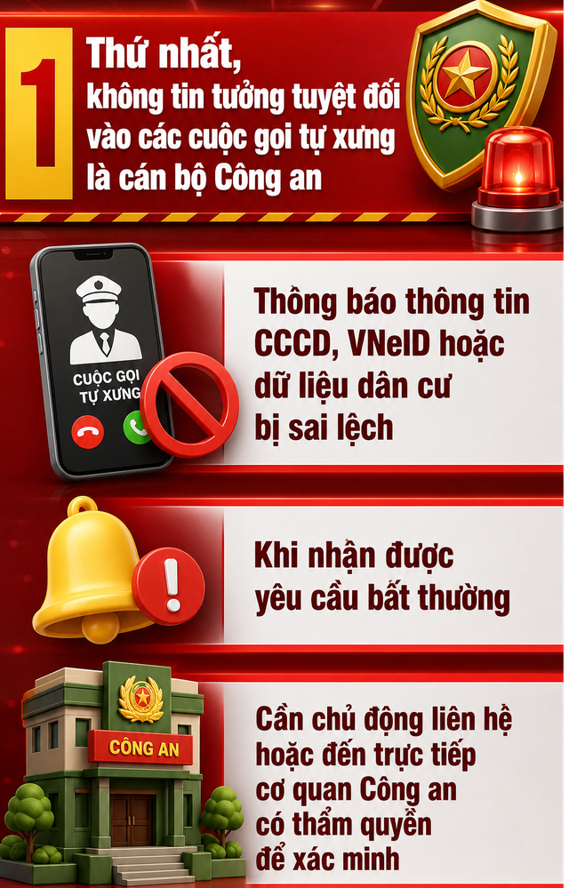 Tất cả người d&acirc;n c&oacute; Căn cước c&ocirc;ng d&acirc;n ch&uacute; &yacute; th&ocirc;ng b&aacute;o mới nhất từ c&ocirc;ng an - Ảnh 2.