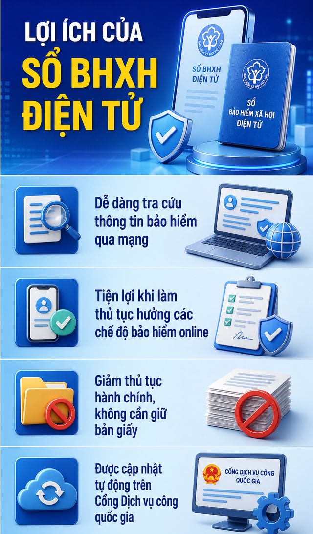 Tất cả người dân có sổ BHXH chú ý thông báo mới nhất của BHXH Việt Nam ảnh 2