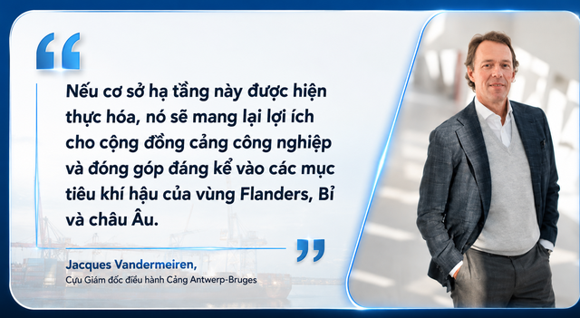 Tổng Bí thư, Chủ tịch nước Tô Lâm thăm cảng lớn thứ 2 châu Âu: "Người khổng lồ" tạo 21 tỷ euro/năm có gì? - Ảnh 3.