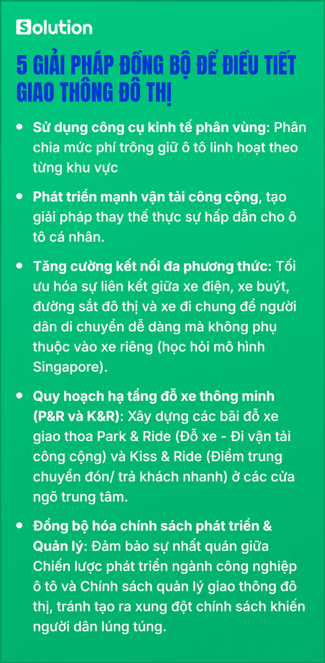 Phí gửi xe ô tô Hà Nội tăng cao có phải là đặc quyền của người giàu năm 2026? - Ảnh 4.