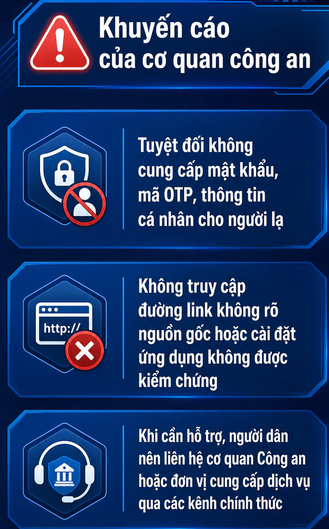 Tất cả người dân có tài khoản ngân hàng chú ý quy định mới nhất sẽ áp dụng sau ngày 30/6/2027 - Ảnh 2.