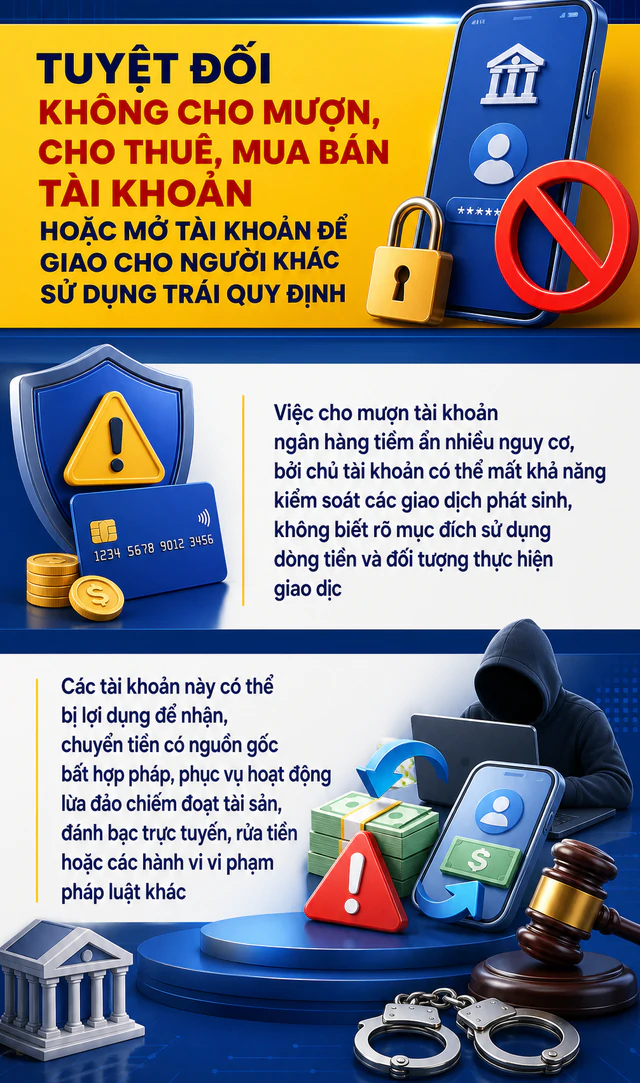 Tất cả người dân có tài khoản ngân hàng chú ý mức phạt lên đến 200 triệu đồng đã được áp dụng - Ảnh 1.