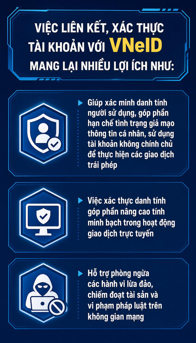 Tất cả người dân có tài khoản ngân hàng chú ý quy định mới nhất sẽ áp dụng sau ngày 30/6/2027 - Ảnh 1.