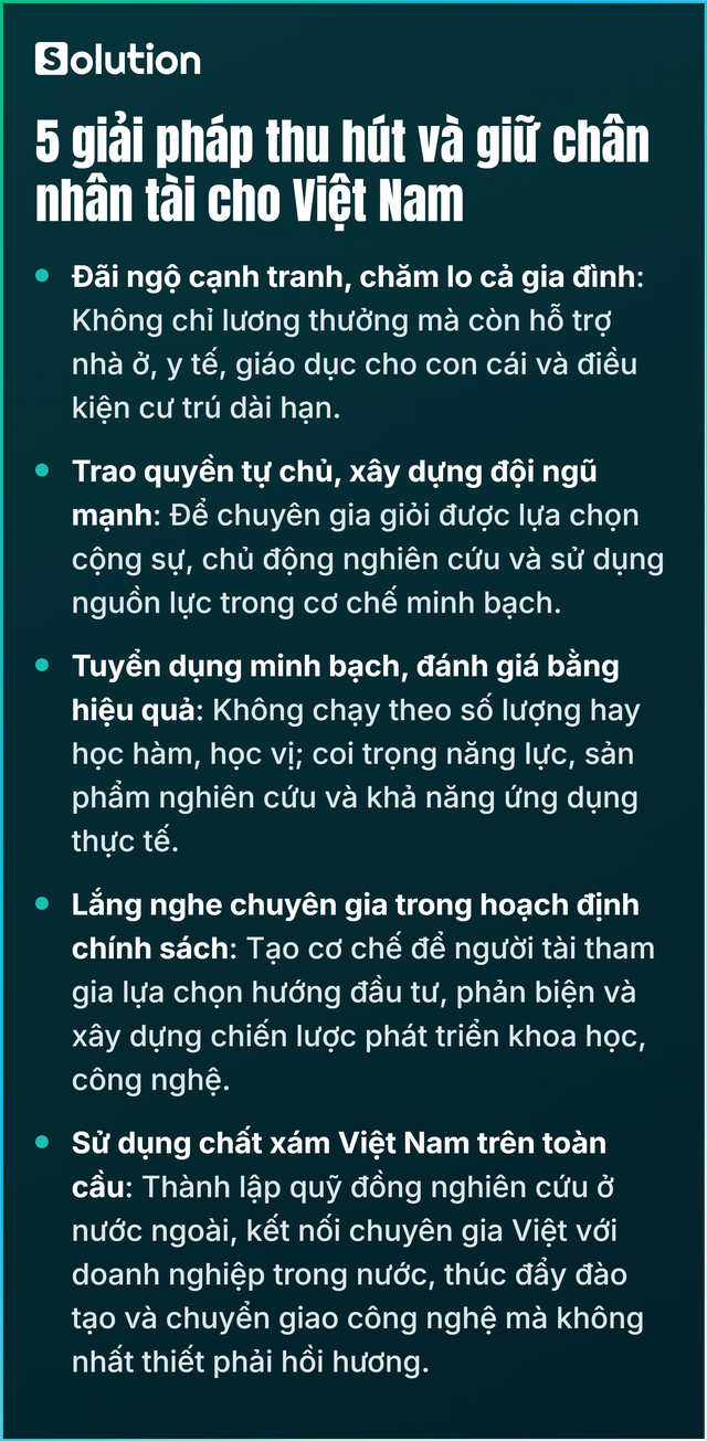 Trung Quốc chi hàng chục tỷ đồng để thu hút nhân tài , Việt Nam cần làm gì trong năm 2026? - Ảnh 5.