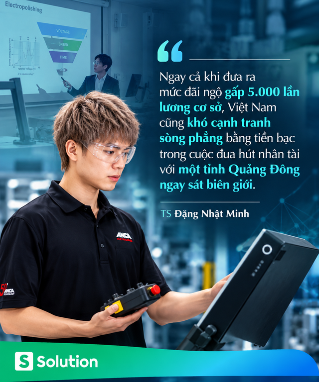 Trung Quốc chi hàng chục tỷ đồng để thu hút nhân tài , Việt Nam cần làm gì trong năm 2026? - Ảnh 1.