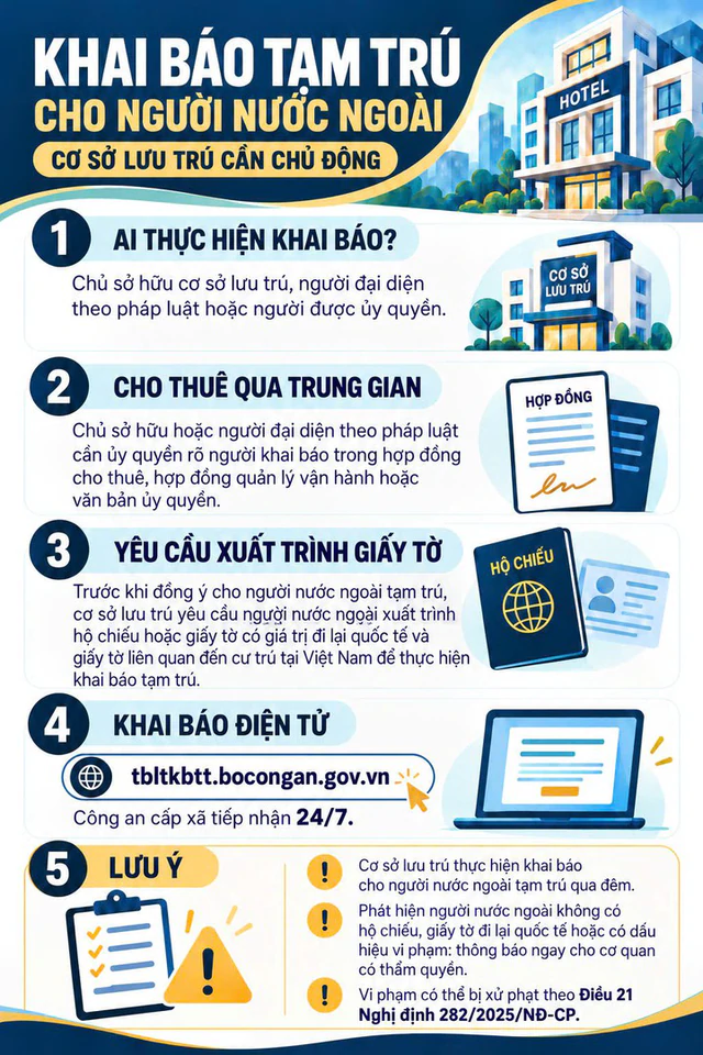 Quy định mới nhất về khai báo tạm trú, tất cả người dân cần biết - Ảnh 2.