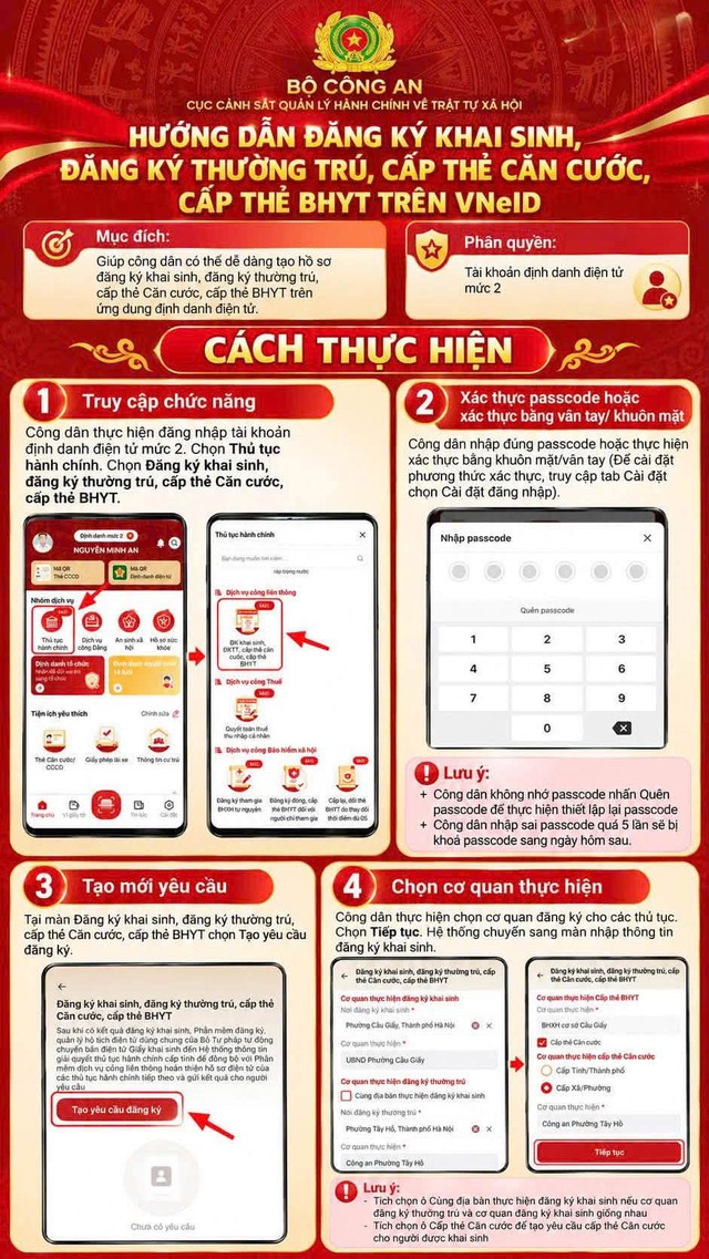Tất cả người dân có thẻ Bảo hiểm y tế chú ý thông báo mới nhất từ công an - Ảnh 1.