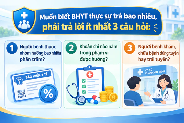 Tất cả người d&acirc;n c&oacute; thẻ BHYT ch&uacute; &yacute; th&ocirc;ng b&aacute;o mới nhất của BHXH Việt Nam - Ảnh 2.