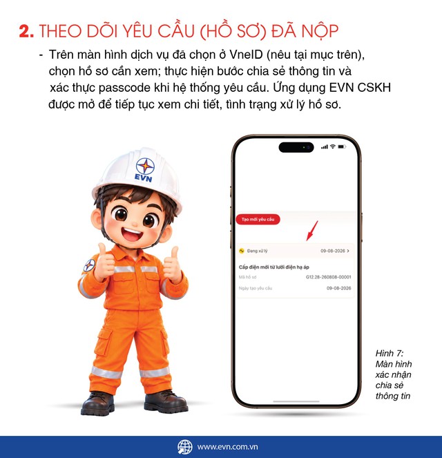 Tất cả người dân đang sử dụng điện trên cả nước chú ý thay đổi mới nhất đã được áp dụng - Ảnh 4.