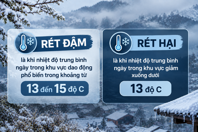 Miền Bắc sắp xuất hiện đợt không khí lạnh mới, mưa to 3 ngày liên tiếp - Ảnh 4.
