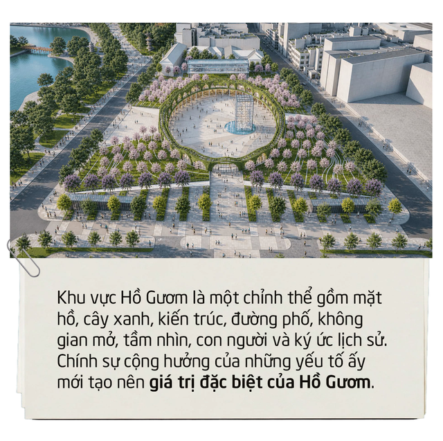 Lời cảnh báo từ bản kiến nghị bảo vệ Hồ Gươm 40 năm trước và bài học “Hàm Cá Mập” - Ảnh 4.