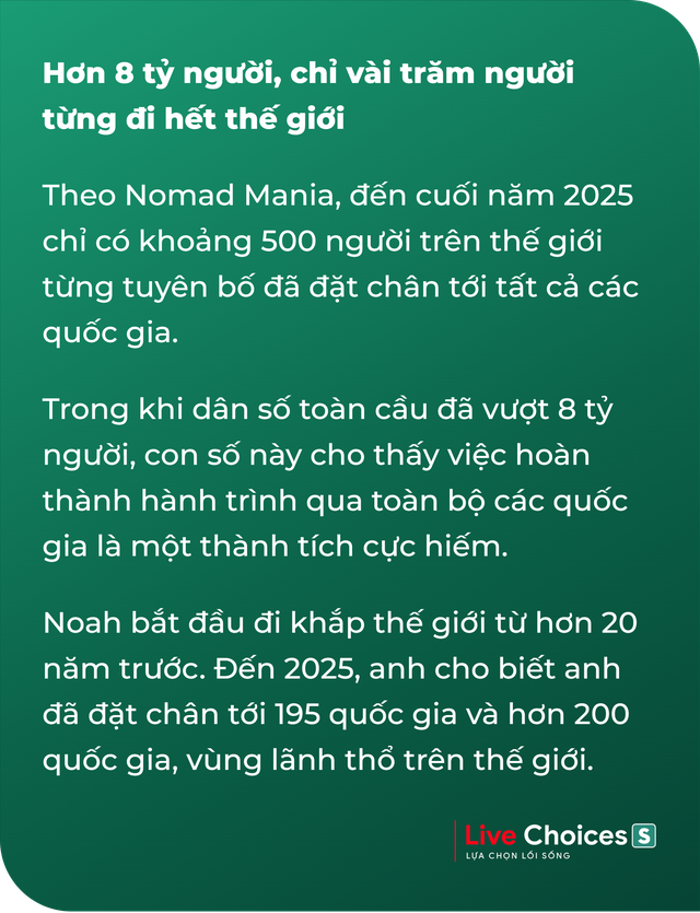 Lại Ngứa chân trải nghiệm cuộc sống qua 195 quốc gia: Những câu chuyện kỳ thú - Ảnh 17.